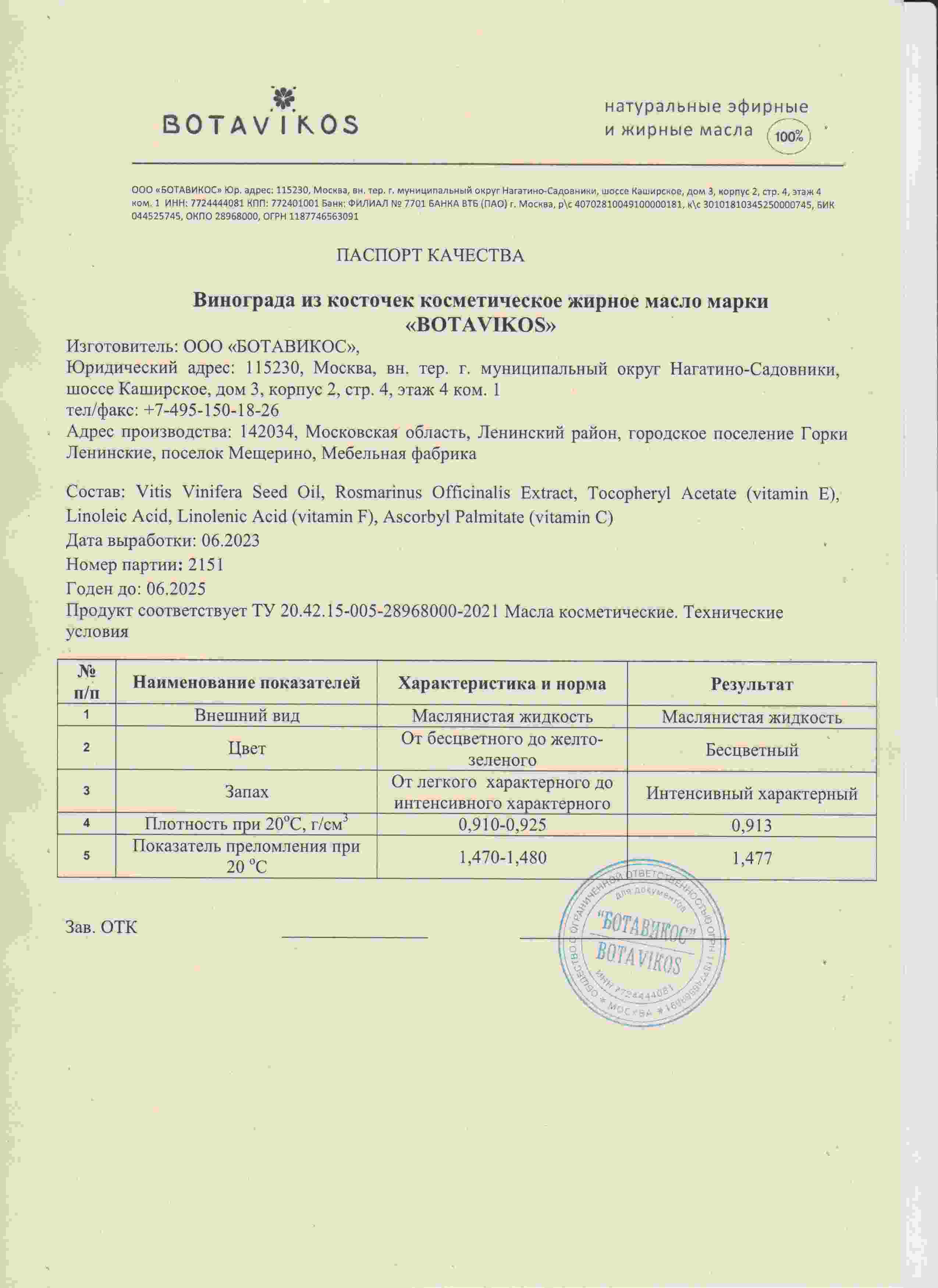 Паспорт №062023